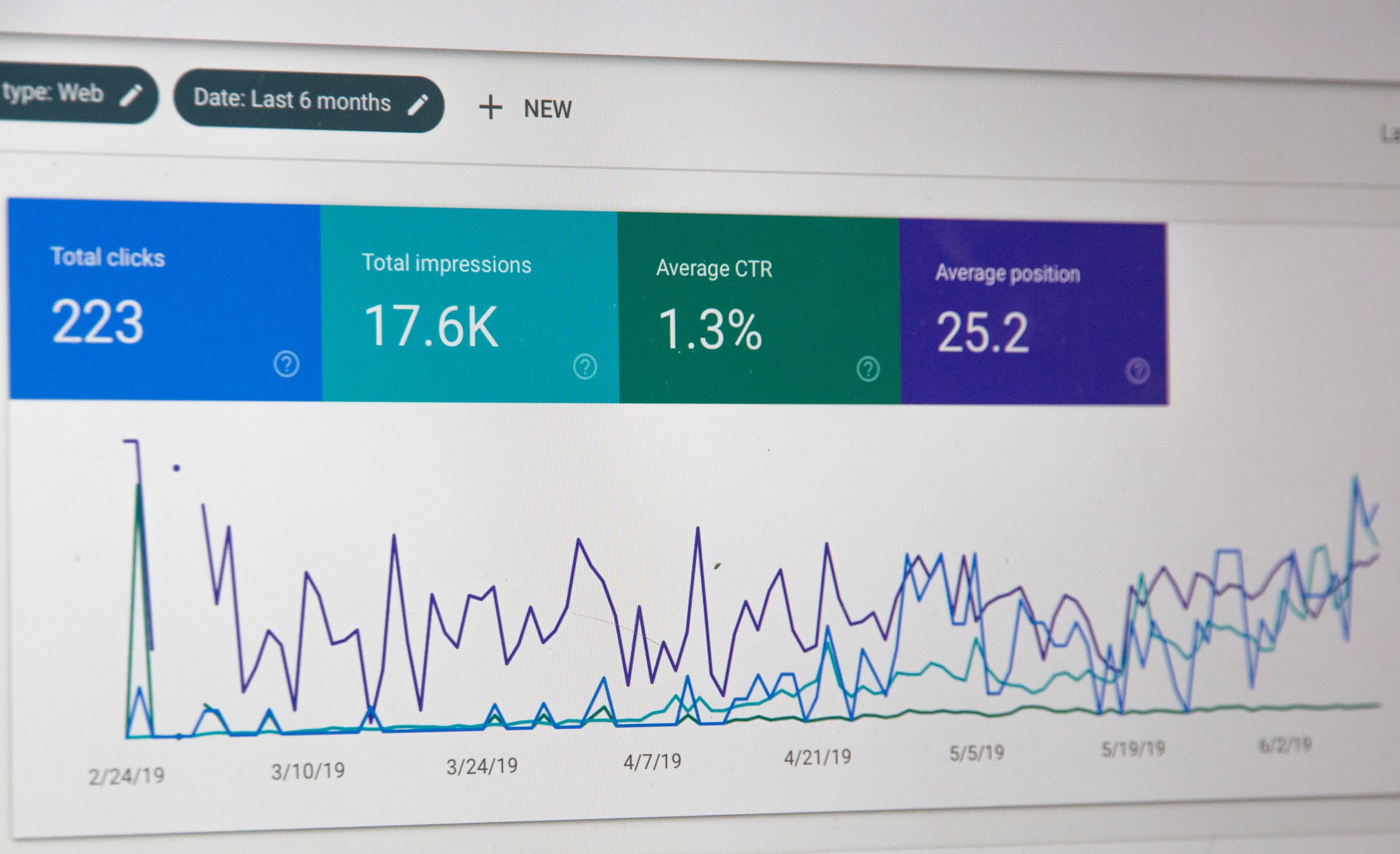 Google Search Console data, not how to edit