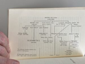 The Ungar Publishing collection of Two Historical Plays by Friedrich Schiller, Mary Stuart and Maid of Orleans, a family tree diagram for the play Mary Stuart