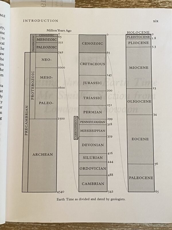 palmer earth time entire chronology Notorious November 2024: Reading, Viewing